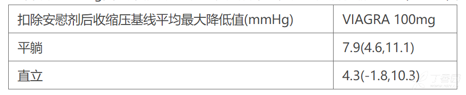 圖片描述