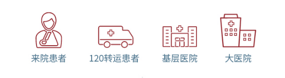 丁香园-CPC手册Vol.03846.png