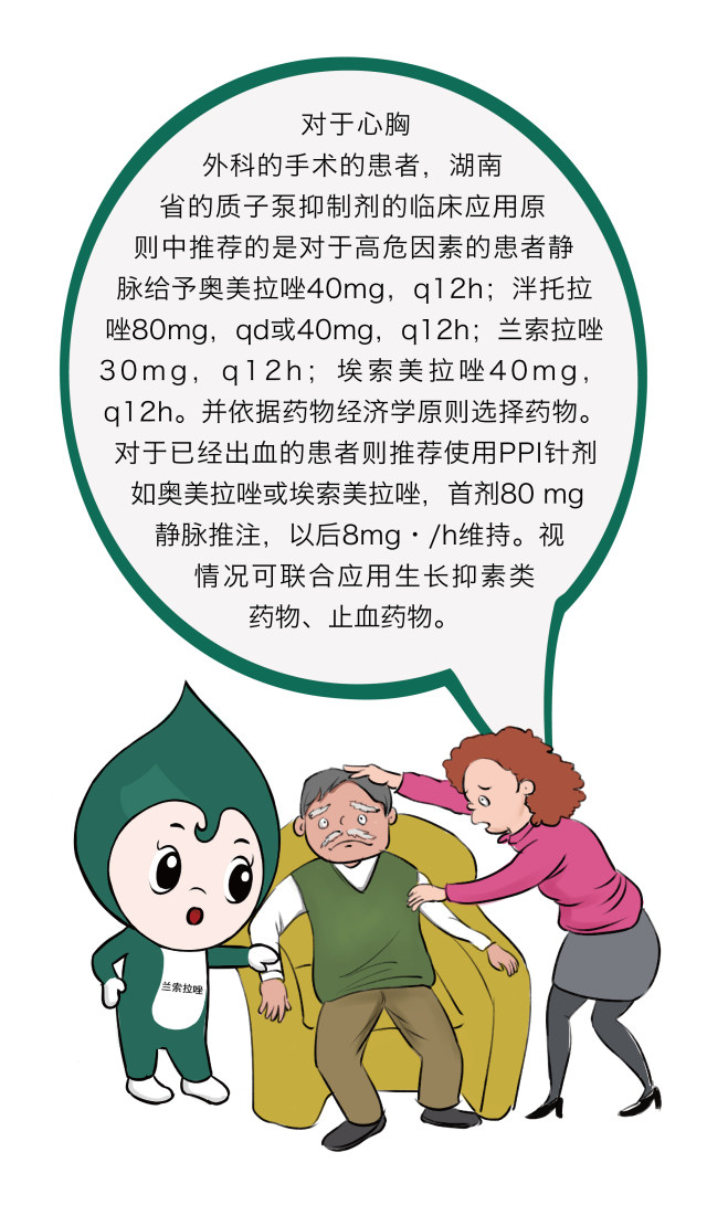 PPI在心胸外科的应用-05.jpg