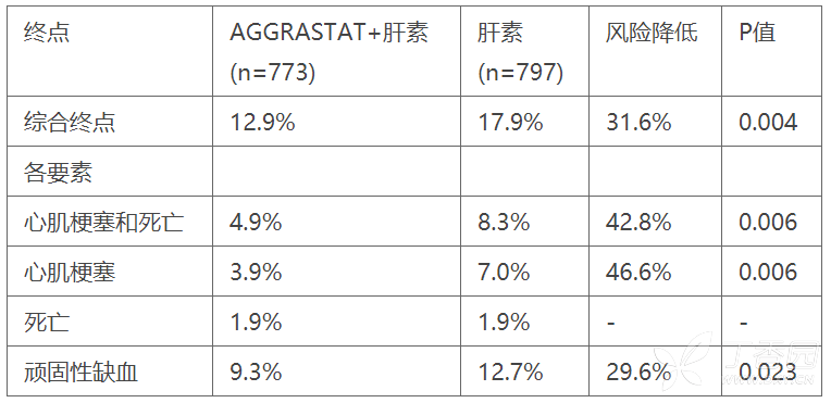 图片预览