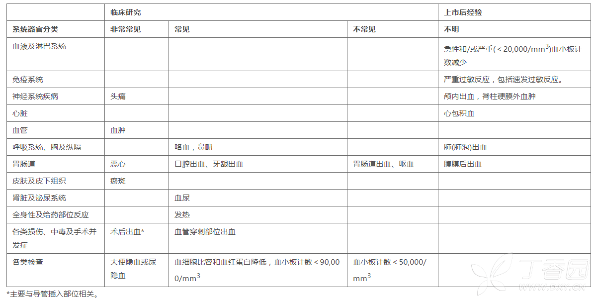 图片预览