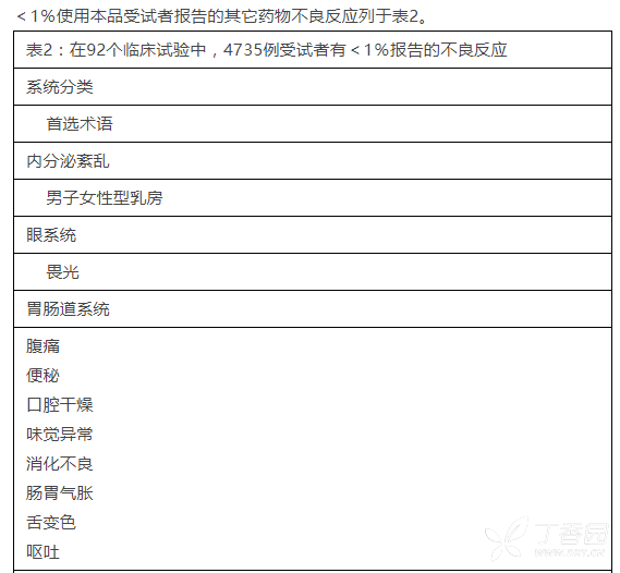 图片预览