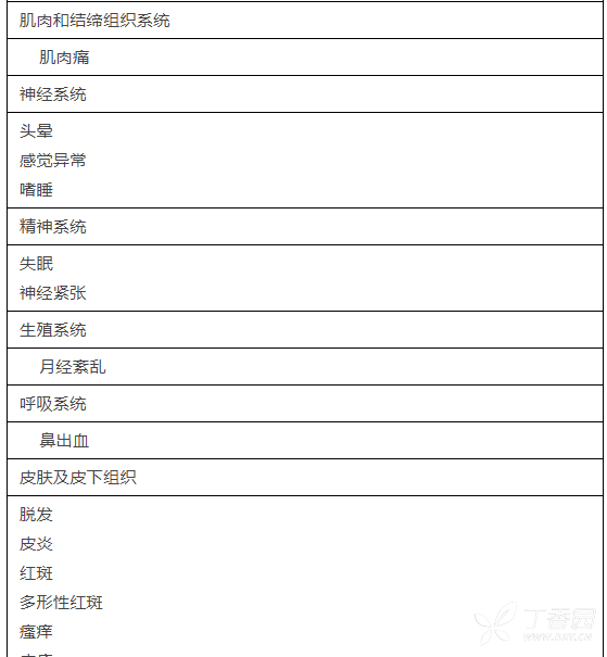 图片预览