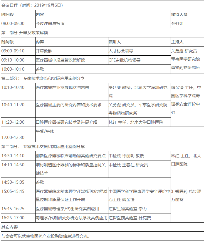 【汇智论坛】北京·亦庄  医疗器械研发技术交流研讨会