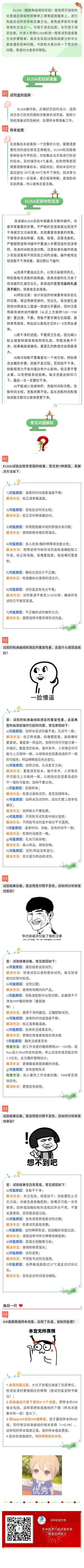 ELISA实验常见问题解析