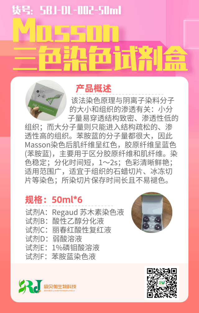 今日促销：Masson三色染色试剂盒