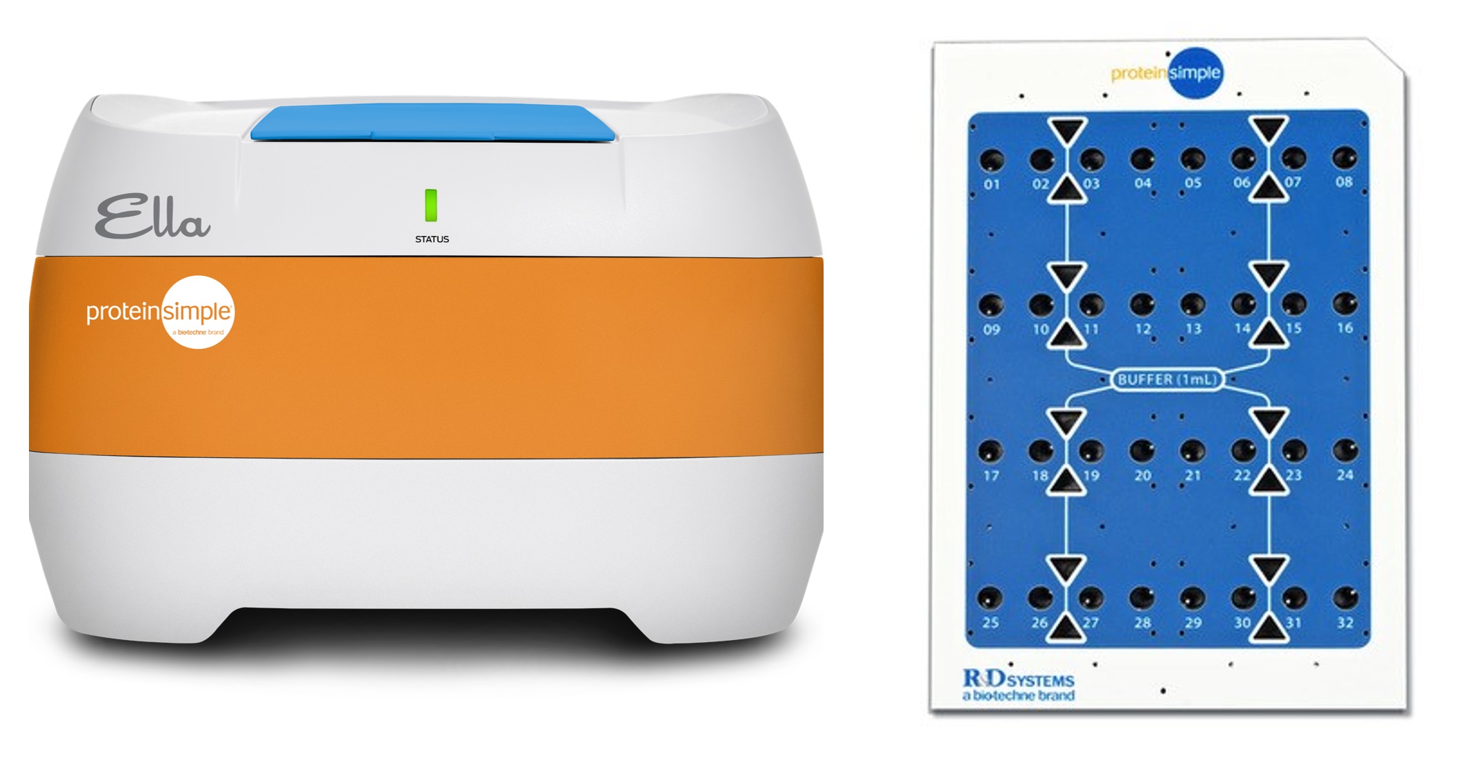 Bio-techne发布新型32X8Ella™系统检测板