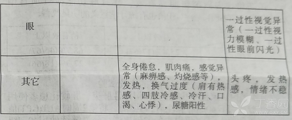 图片预览