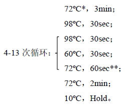 NovoNGS® ChiTagTM Transposon