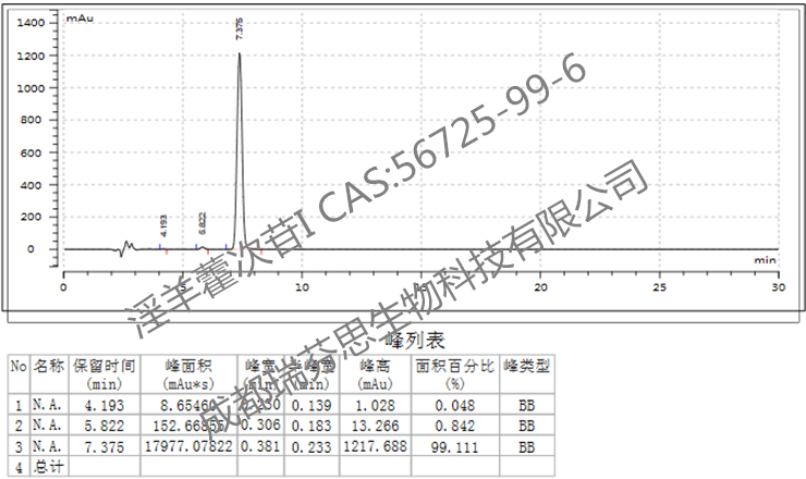 新闻图片3