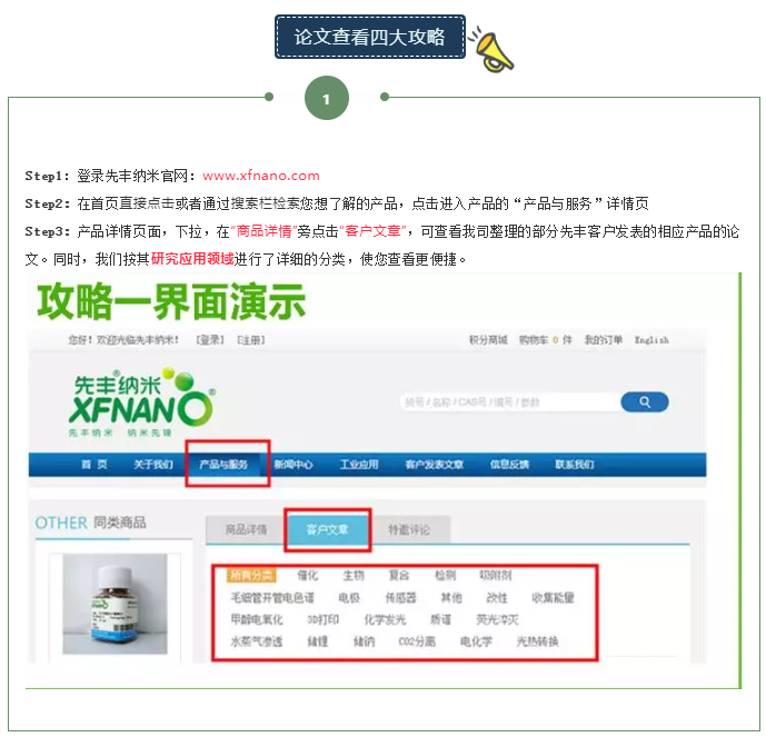 【精华】纳米材料应用超！强！盘！点 ！速收藏