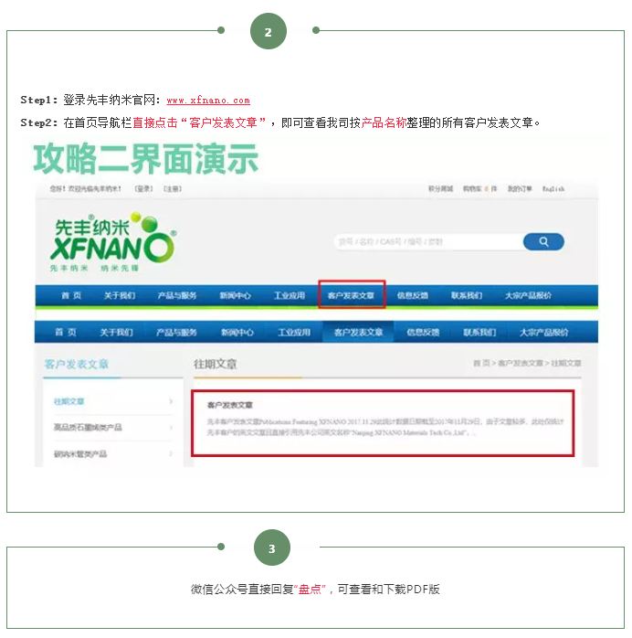 【精华】纳米材料应用超！强！盘！点 ！速收藏