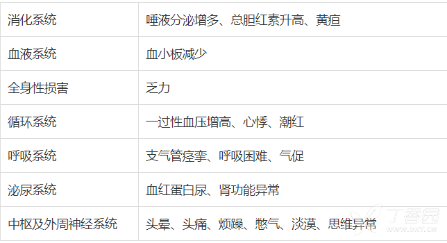 图片预览