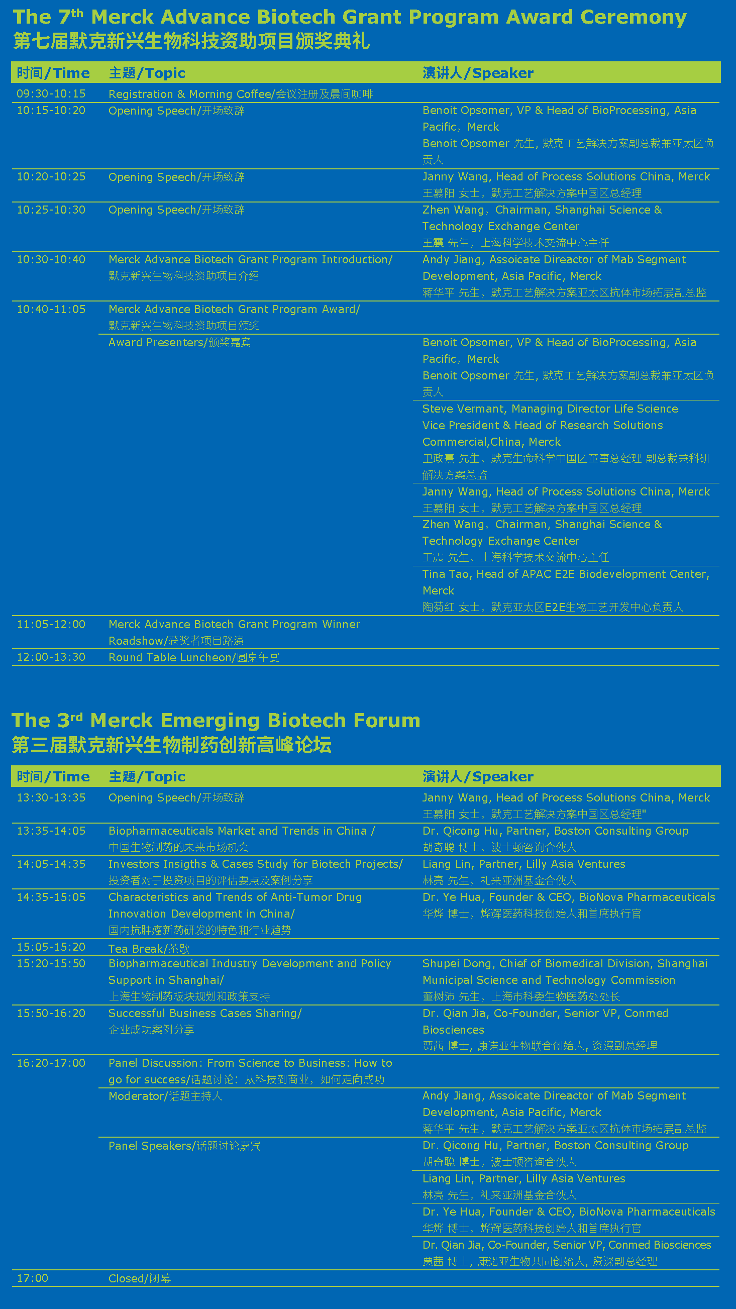 第七届默克新兴生物科技资助项目颁奖典礼