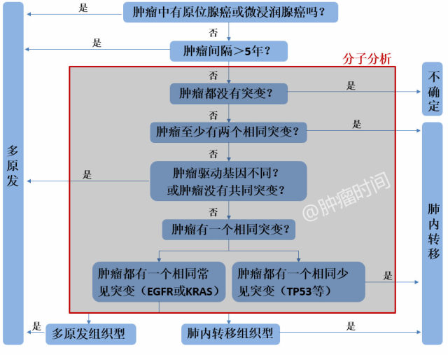 4_meitu_4.jpg