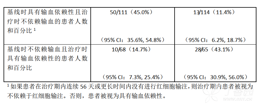 图片预览