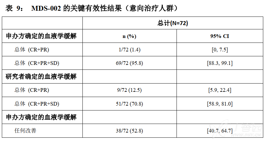 图片预览