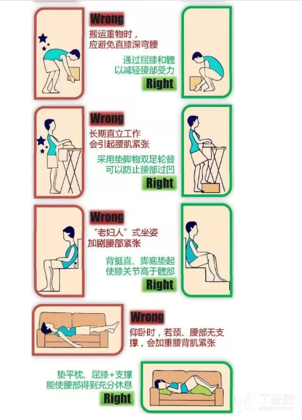 缓解腰部酸痛  试试这些动作