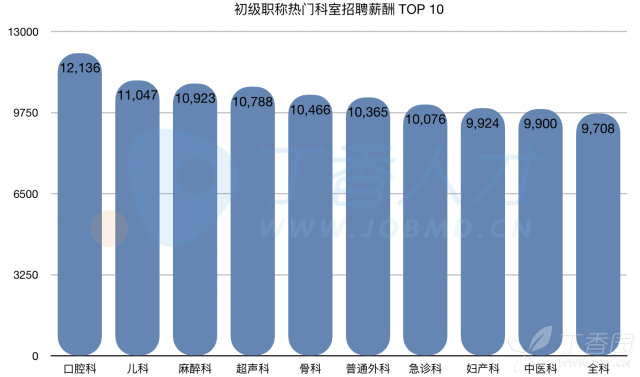 屏幕快照 2019-04-17 下午1.43.33.png