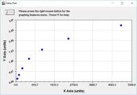 Protein preY, mitochondrial, Prey ELISA KIT/ Mouse Protein preY, mitochondrial, Prey ELISA试剂盒