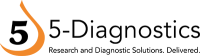 Human Heparin Cofactor II Deficient Plasma