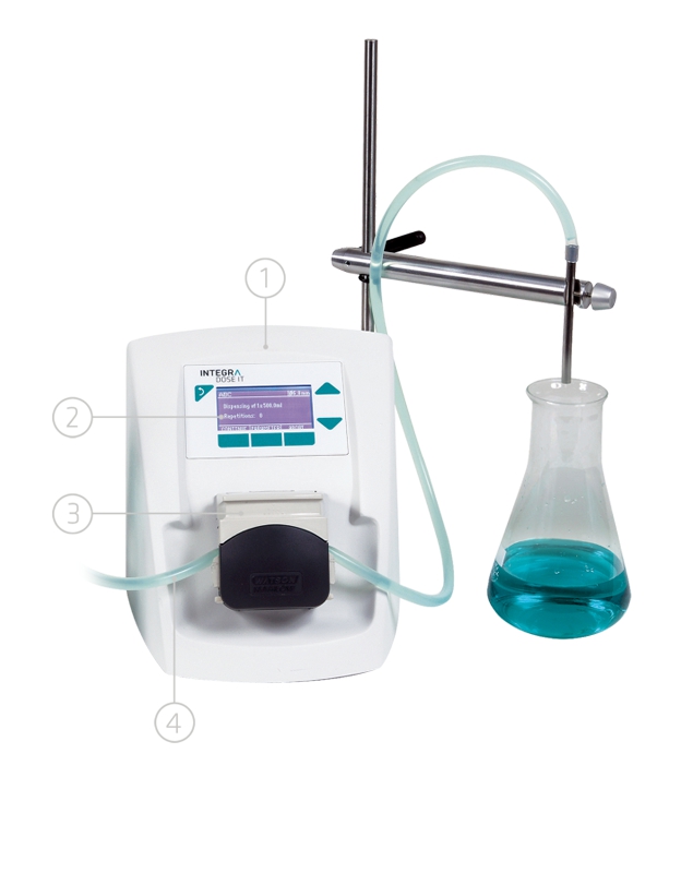 TIPS600可编程液体分液泵（培养基，缓冲液或其他化学试剂）