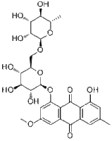 Physcion 8-O-rutinoside129393-21-1价格