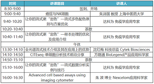『流式培训班--上海』如你所愿,上海流式培训班来啦!