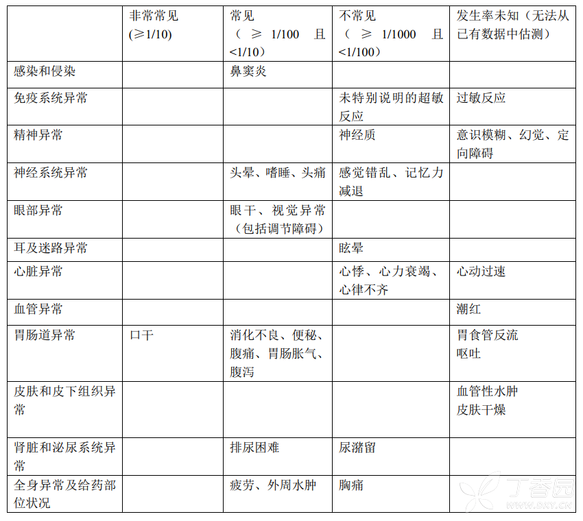 图片预览