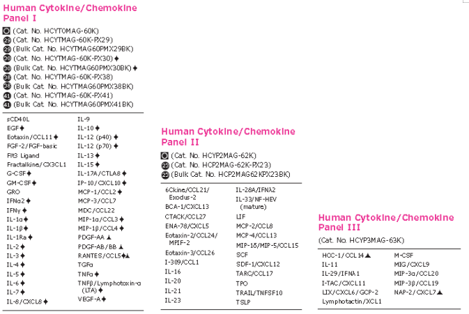 《Cancer Cell》热门解读：杀死肿瘤，可以这样做