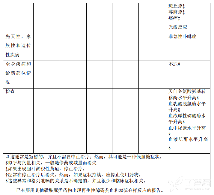 图片预览