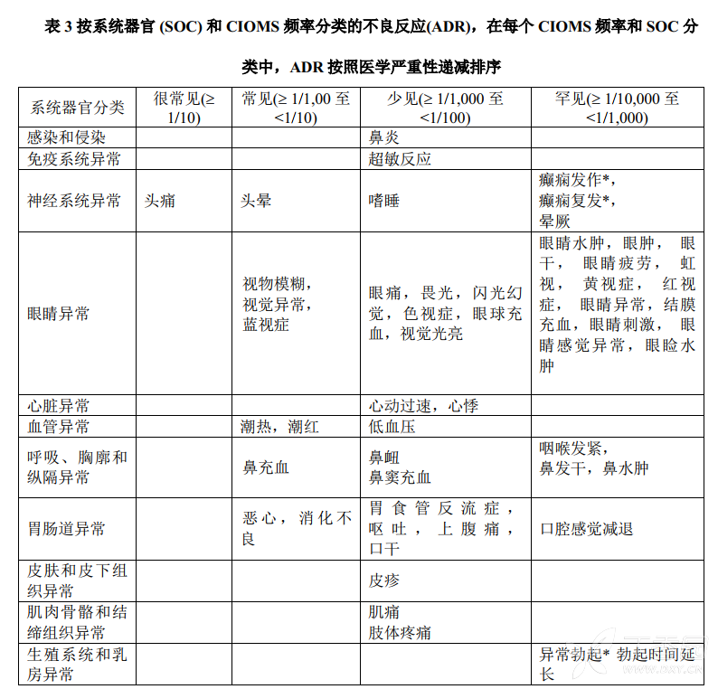 圖片描述
