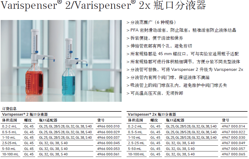 艾本德瓶口分液器，Varispenser® 2,