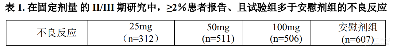圖片描述