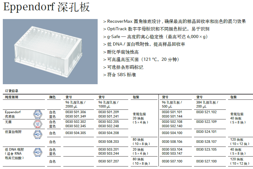 96孔1000 µL深孔板, DNA 低吸附, 孔 无色
