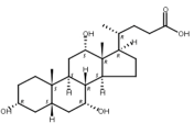 胆酸、胆甾烷酸81-25-4