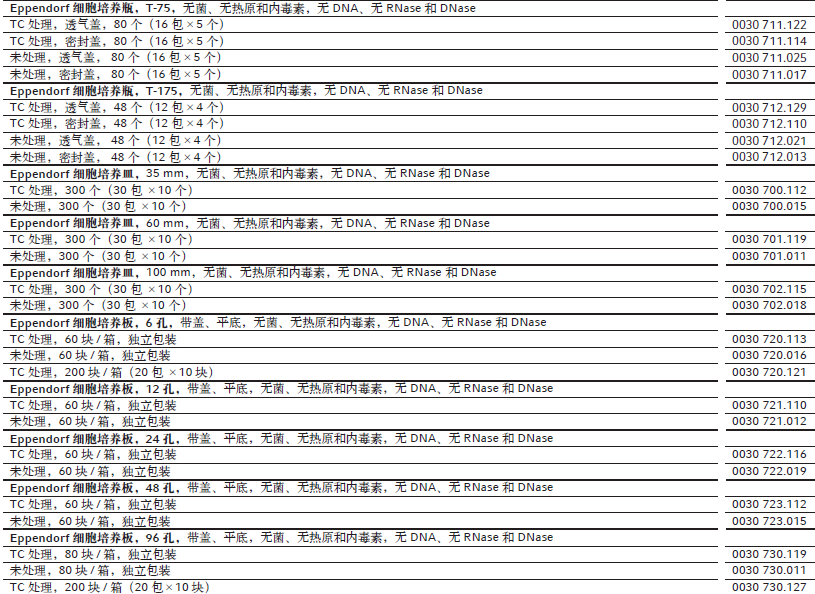 艾本德细胞培养