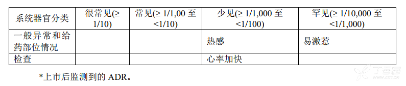 圖片描述