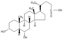 猪脱氧胆酸、异去氧胆酸、3,6-二羟基胆烷酸83-49-8