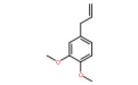 甲基丁香酚93-15-2