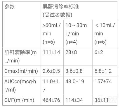 图片预览