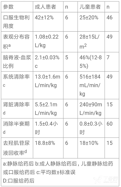 图片预览