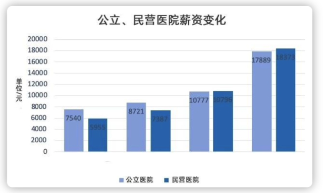 屏幕快照 2019-09-05 下午3.11.44.png