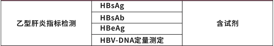 干货分享丨 HBV 动物模型解析