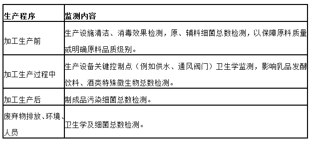 手持式ATP荧光检测仪DY-6100 系列