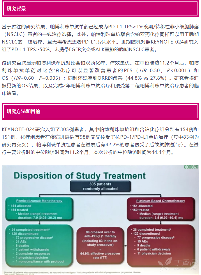 一线帕博利珠单抗单药为晚期nsclc患者带来持久的生存获益