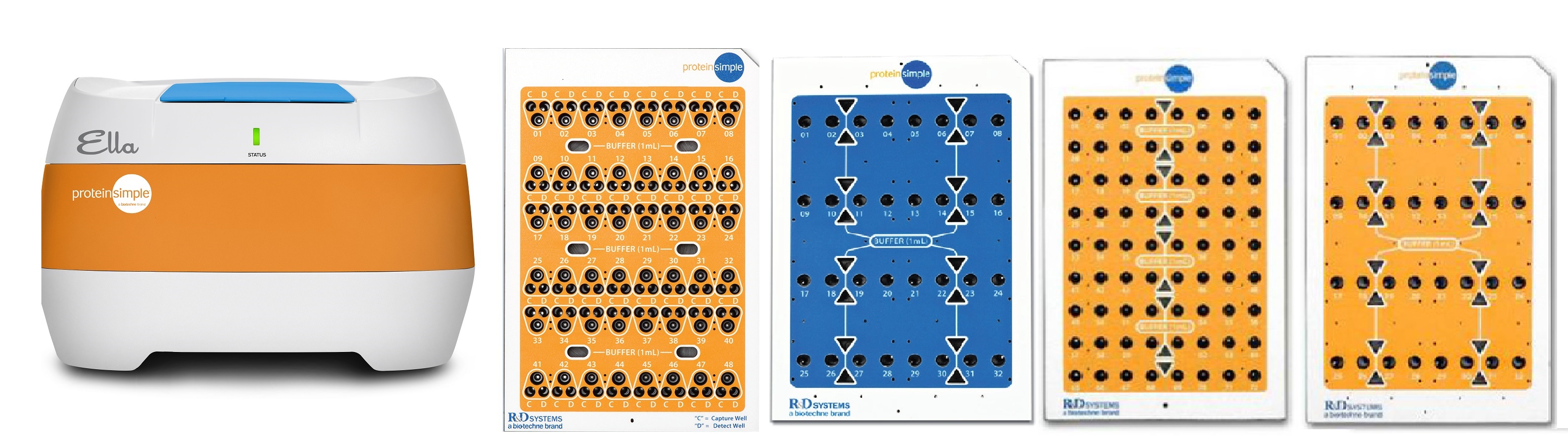 Bio-techne和Cygnus签署协议共同开发第三代CHO-HCP检测技术