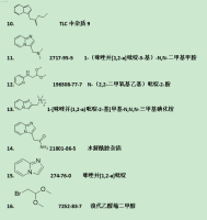 米诺磷酸杂质系列