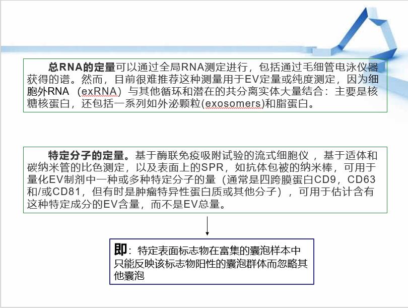 MISEV 2018 指南解读