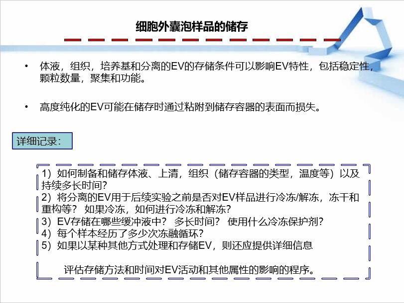 MISEV 2018 指南解读